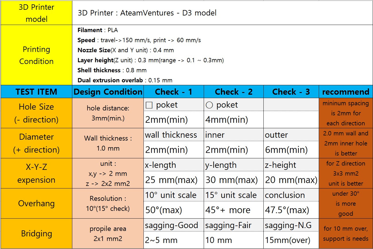 3d_printer_drc