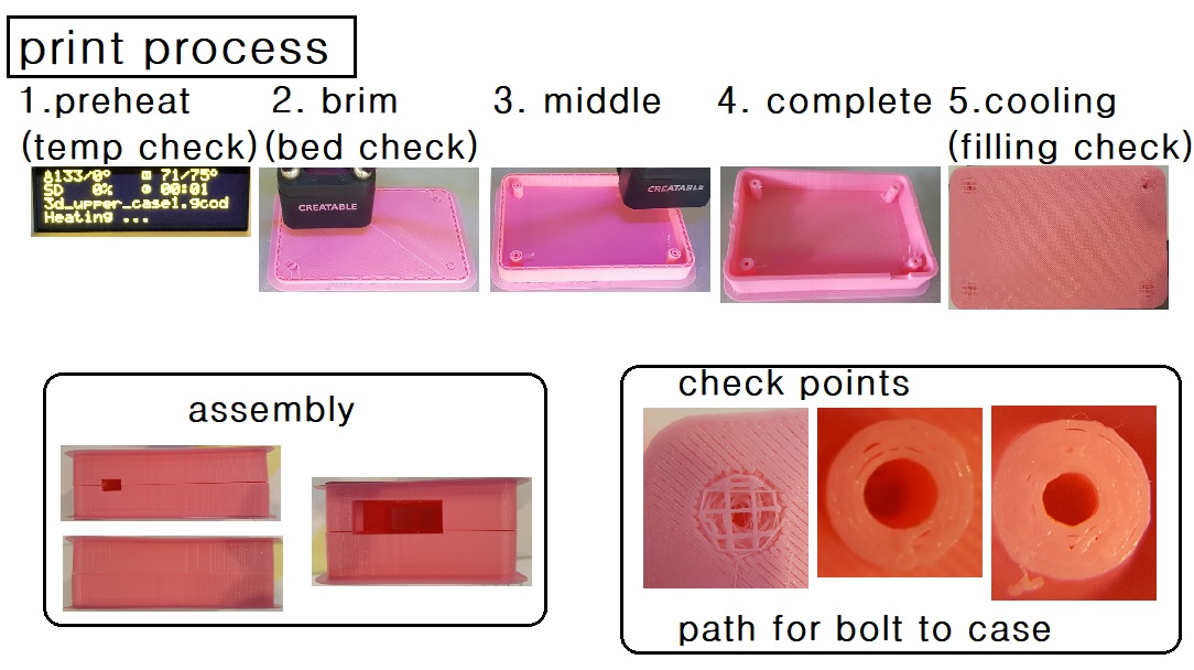 3d_printer_design