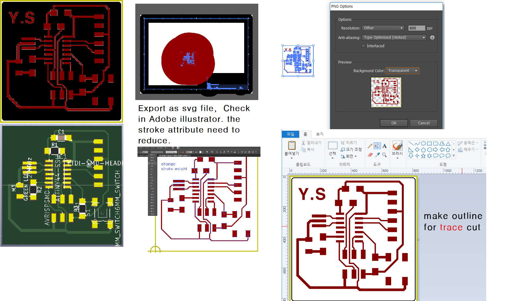 hello board pcb