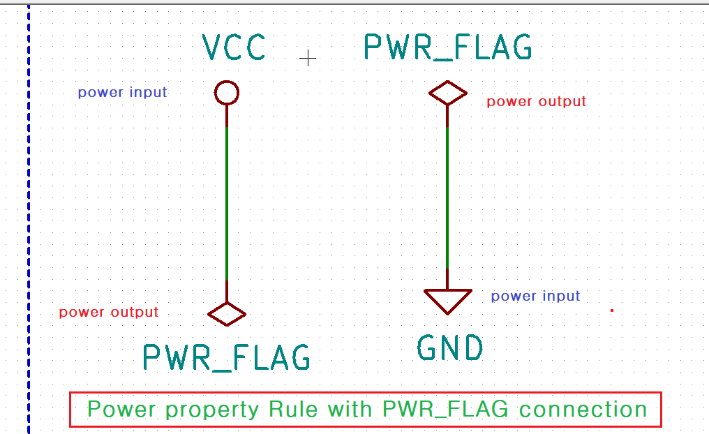 hello board scheme