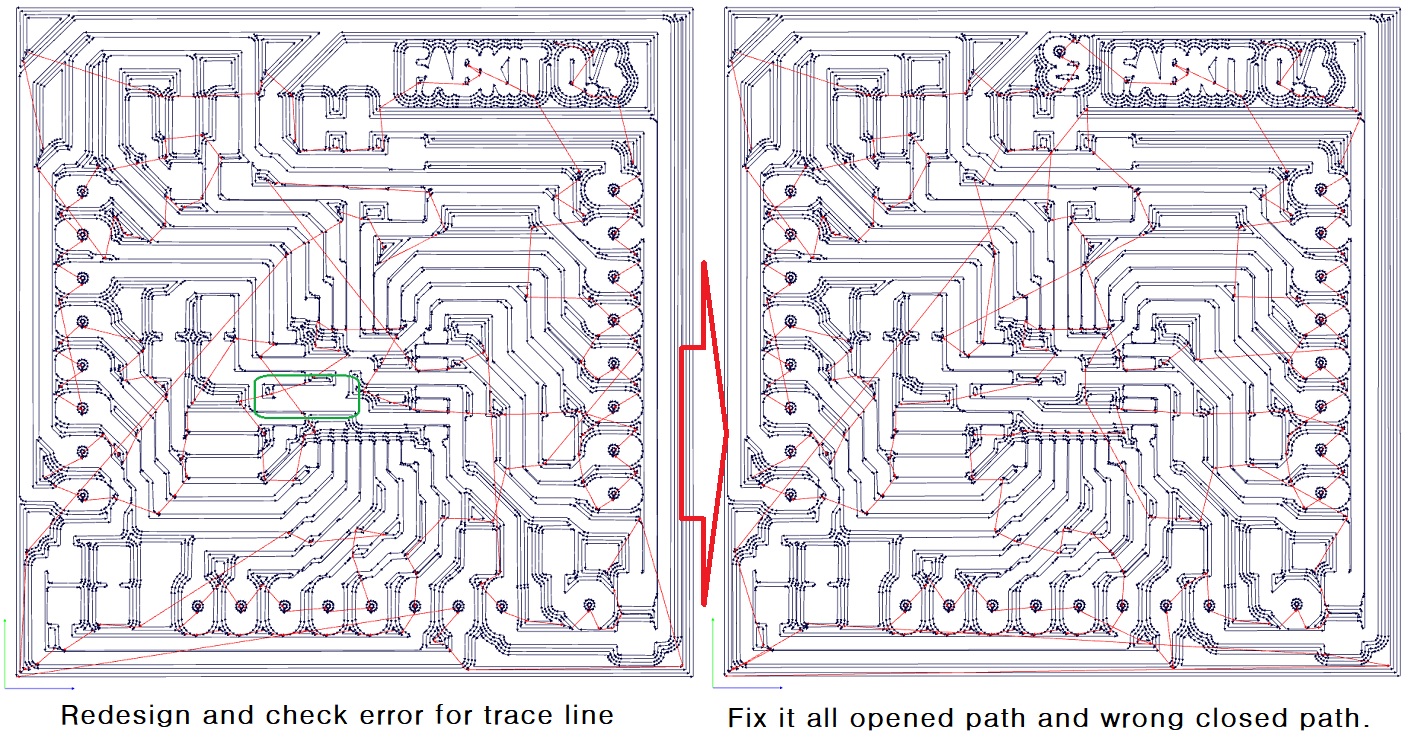 compare_architecture