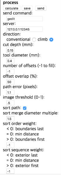 fabmodule