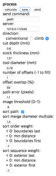 fabmodule