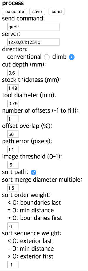 fabmodules