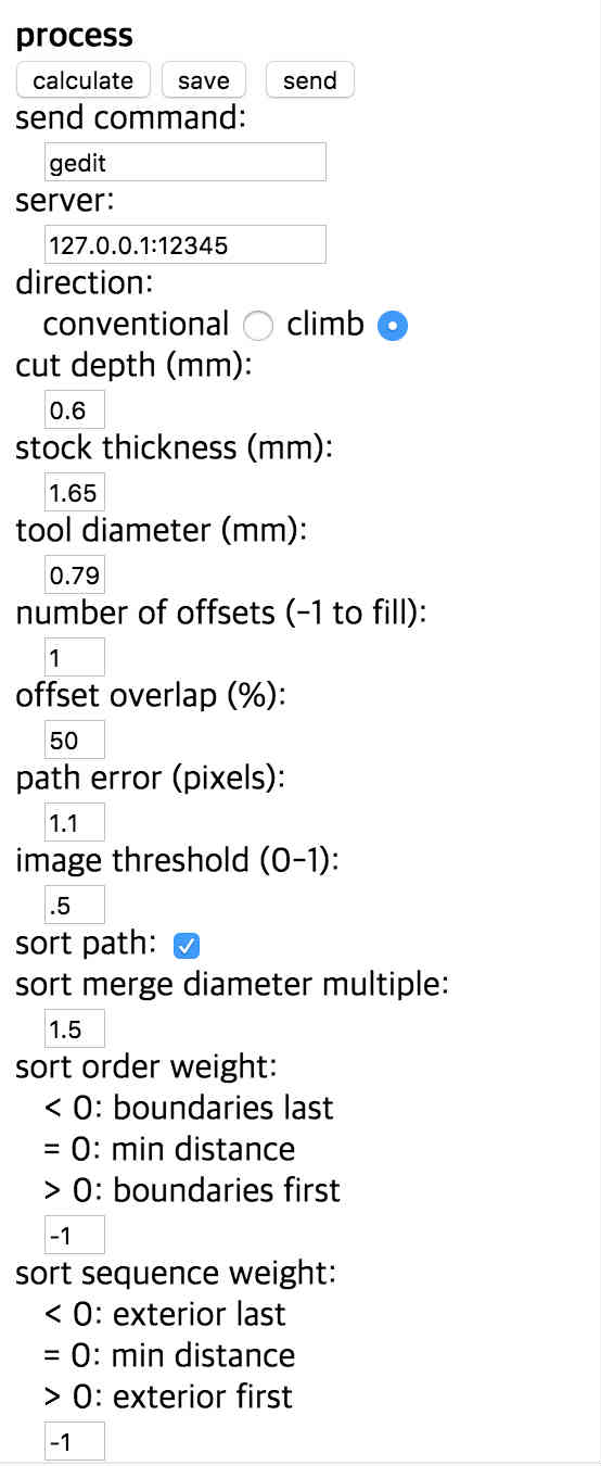 fabmodules