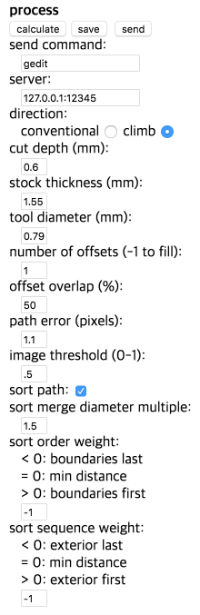 fabmodules