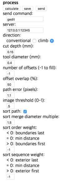 fabmodules