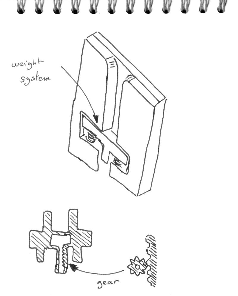 Weight system