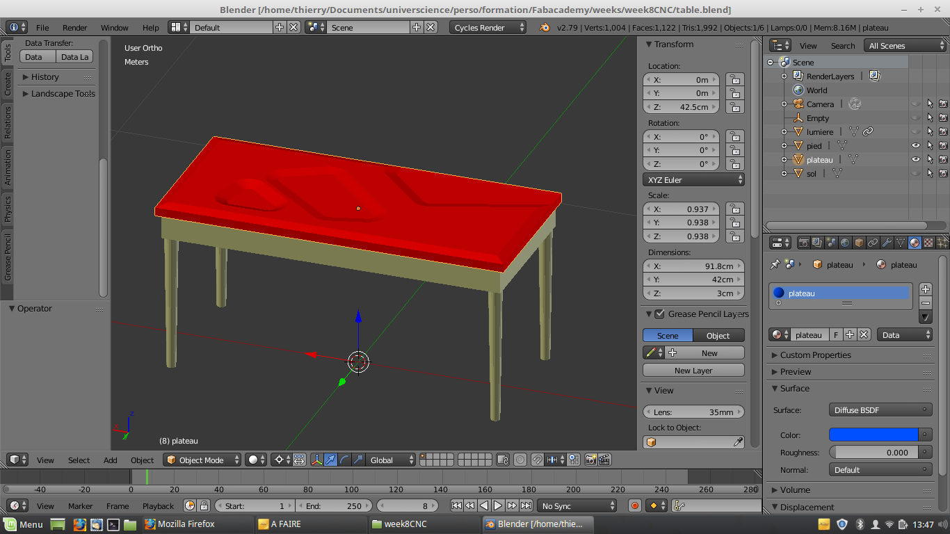 Table top on blender