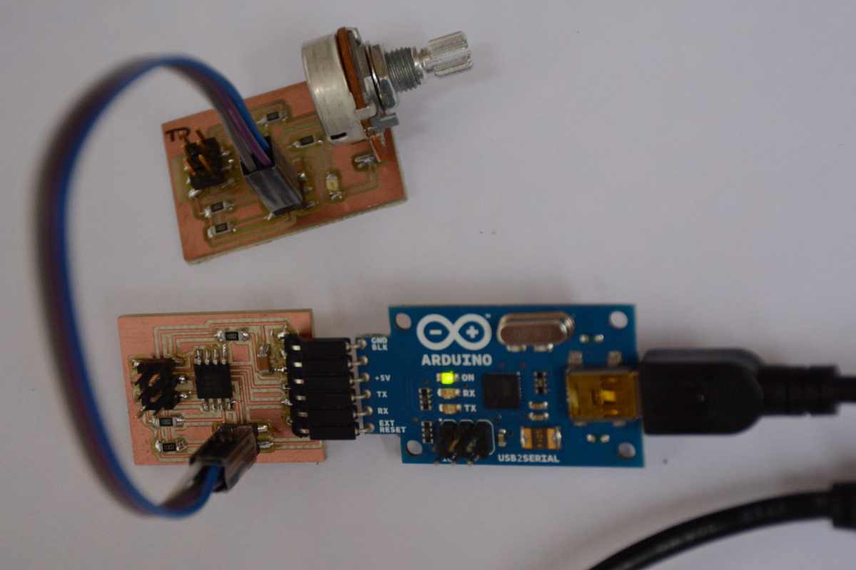 I2C communication