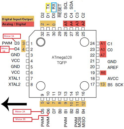 atmega328