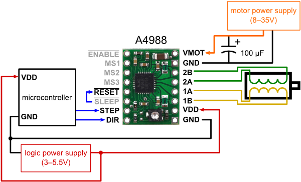 Stepper driver 