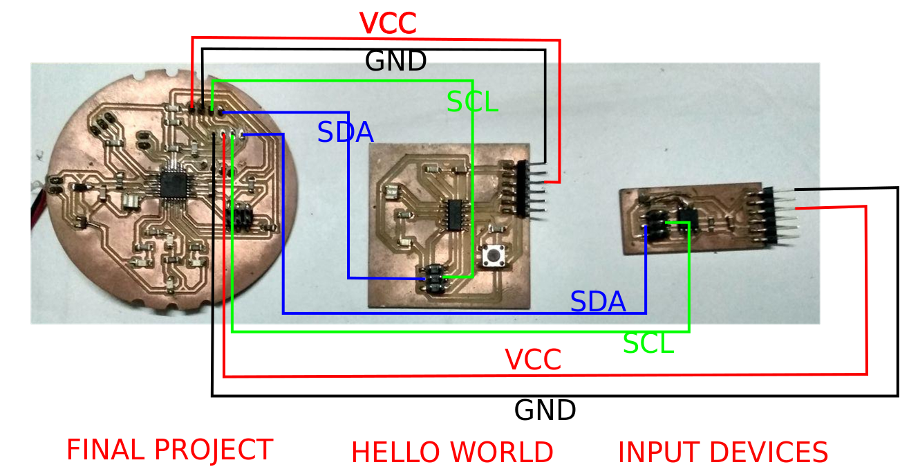 schematic