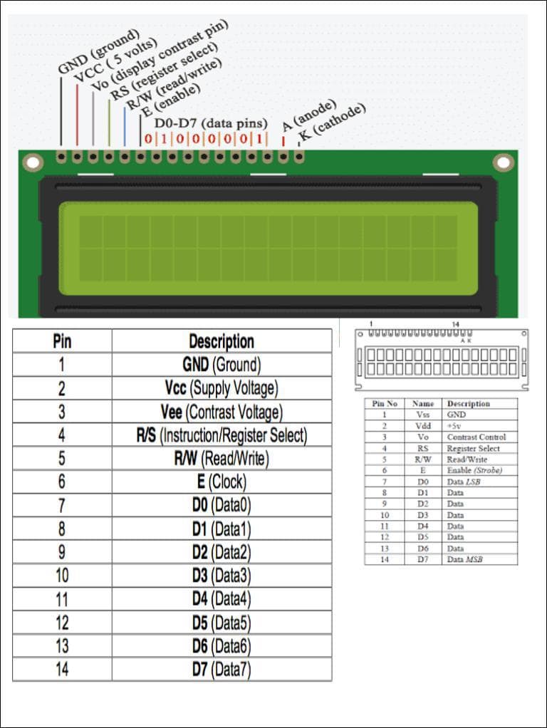 schematic