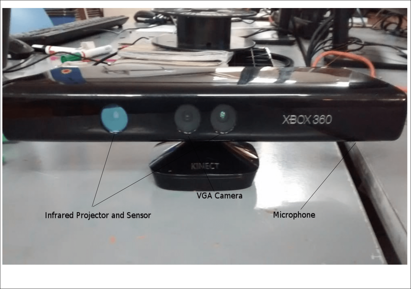 3DScanner