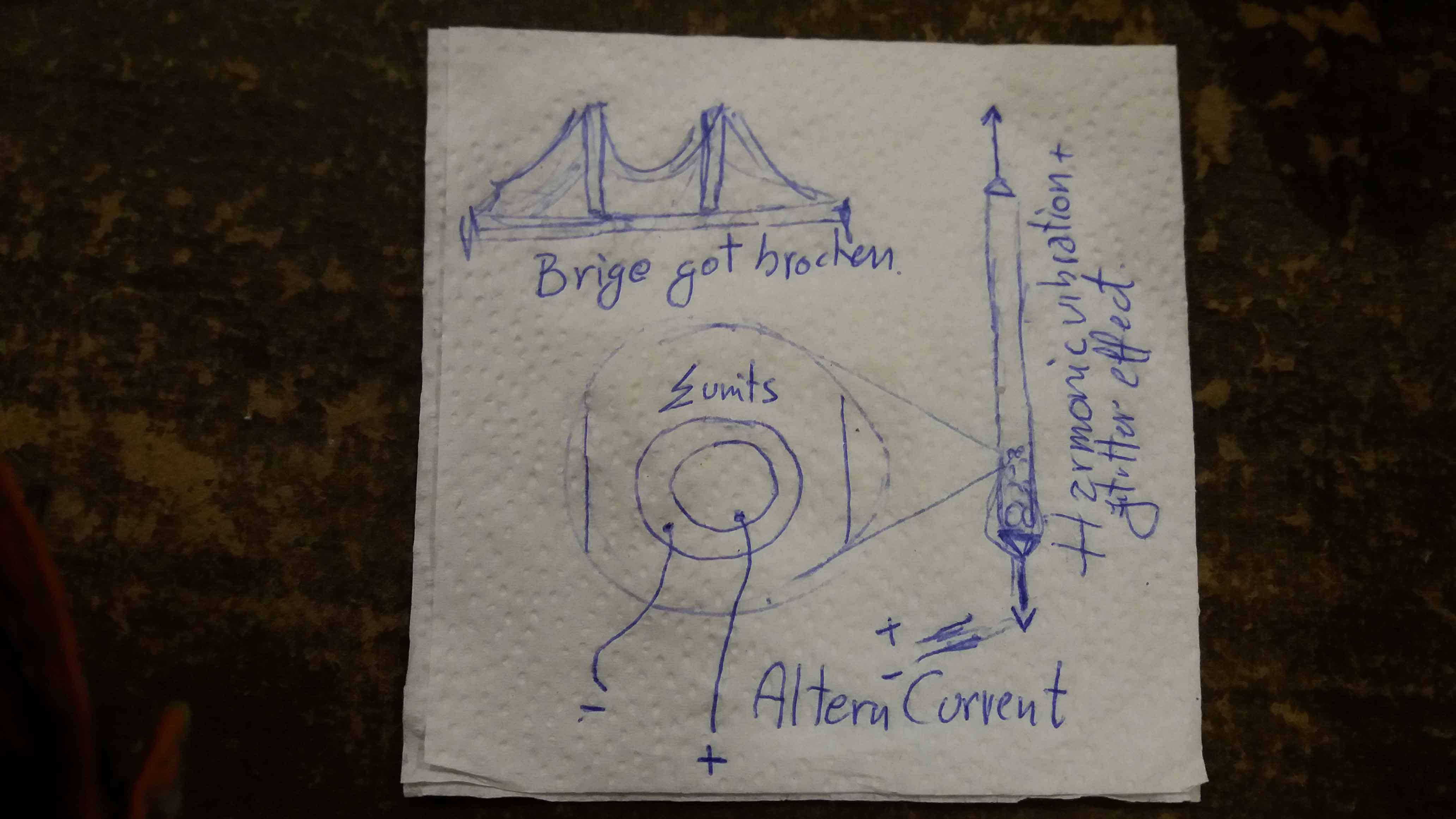 Napkin diagram 1