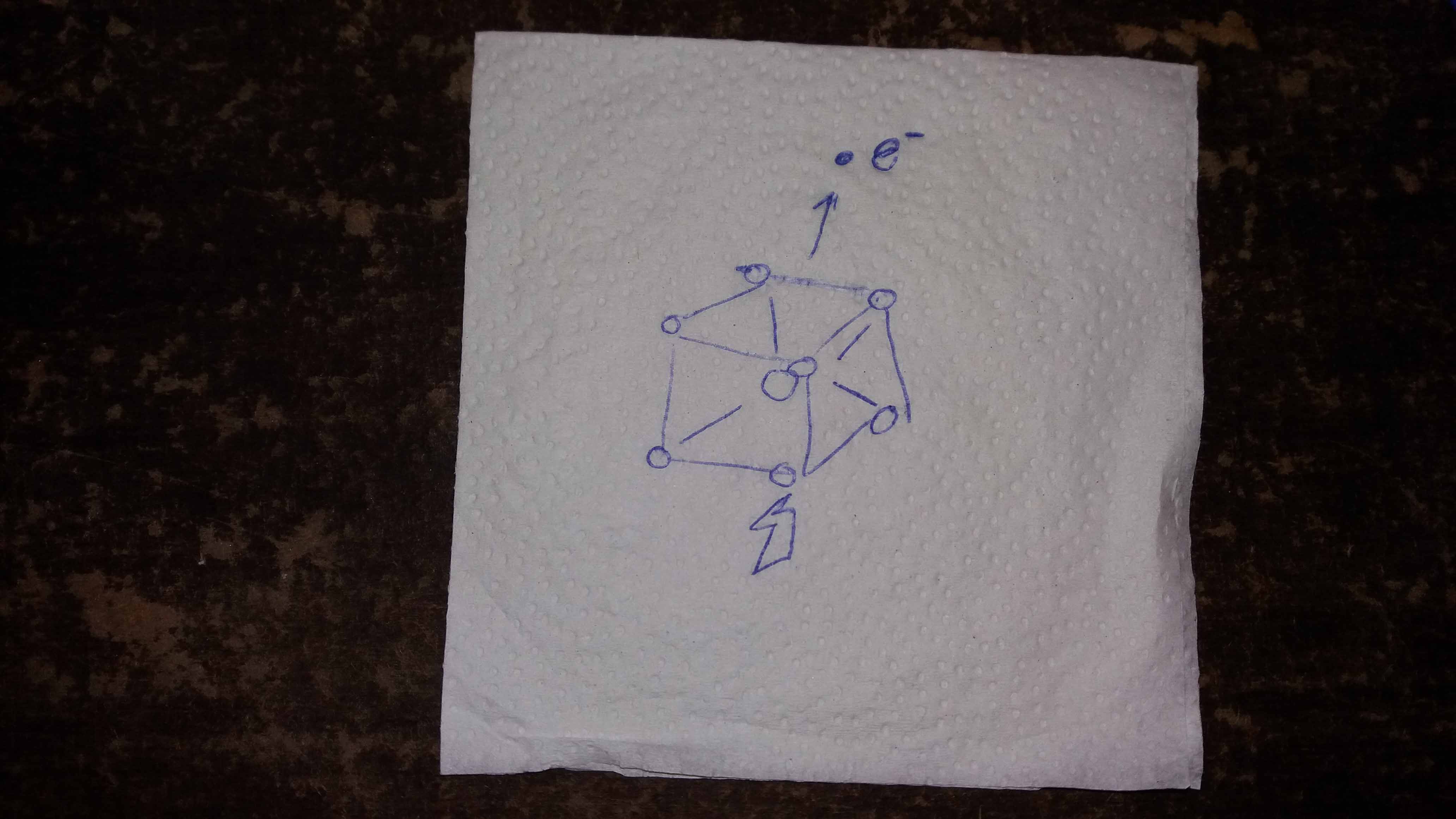 Napkin diagram 2