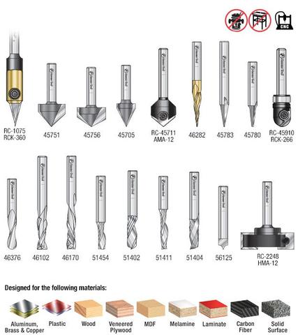 Descripci�n: 18-Pc Signmaking Advanced CNC Router Bit Collection, 1/4 Inch Shank | Sign Tools - Aardvark Tool
