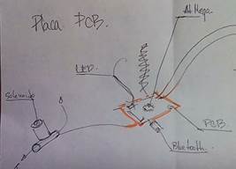Descripci�n: C:\Users\Rafael\Documents\Fa_Lab\Fab_Academy\Documentation\Final_Project\IMG_20180607_163153.jpg