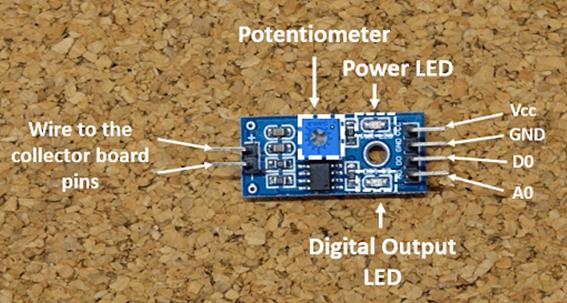 Descripción: labeled sensor