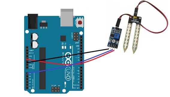 Descripción: Interface Soil Moisture Sensor and Arduino