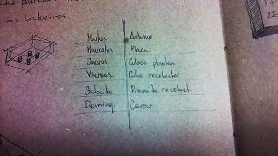 Descripci�n: C:\Users\Rafael\Documents\Fa_Lab\Fab_Academy\Documentation\Final_Project\IMG_20180621_222531.jpg