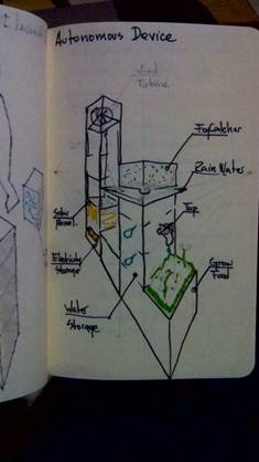 Descripci�n: IMG_20180204_033008.jpg