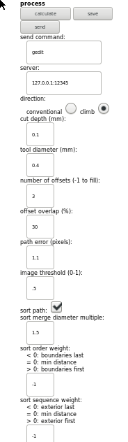  malsuperaj parametroj FabModules-aj