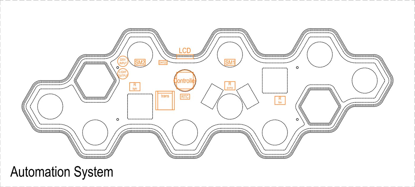 automation system