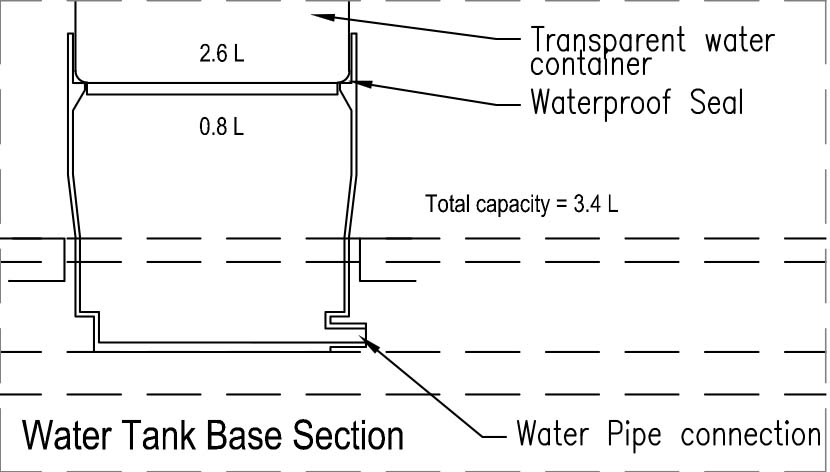 tank-section