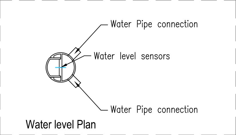 wl-plan