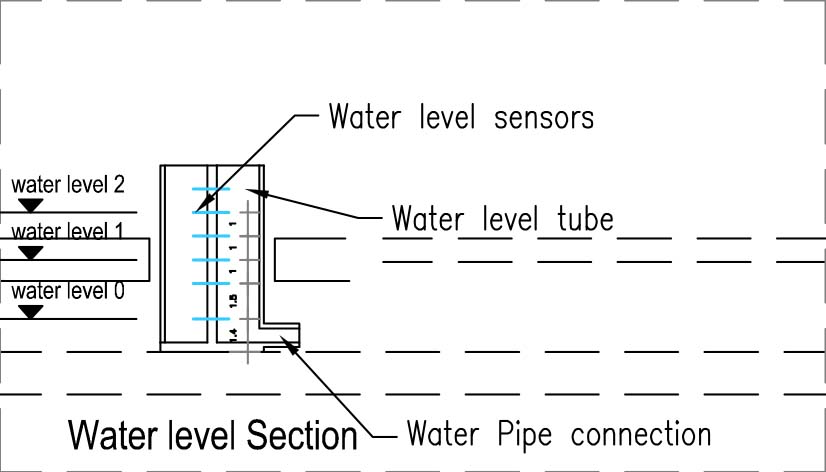 wl-section