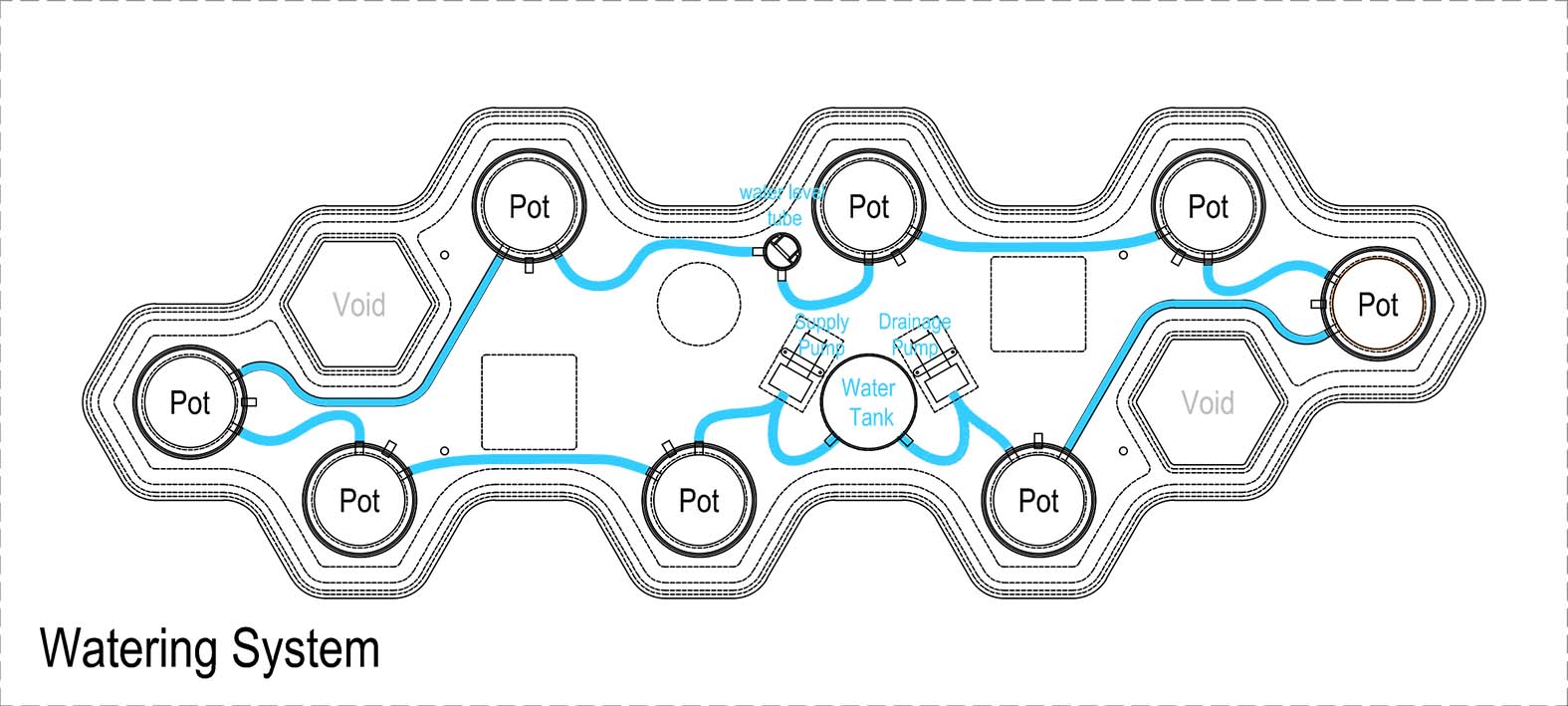 watering system