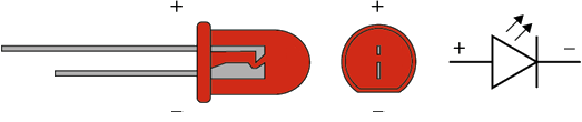 A technical drawing of an LED from the side and the top. Also shows a symbol for LEDs for circuit drawings.