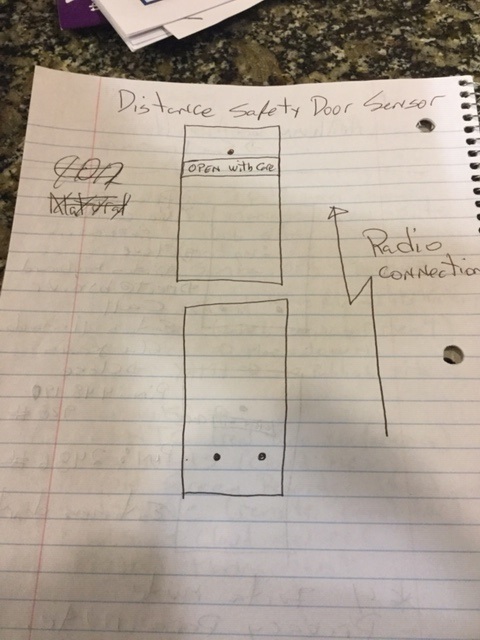 This is another caption