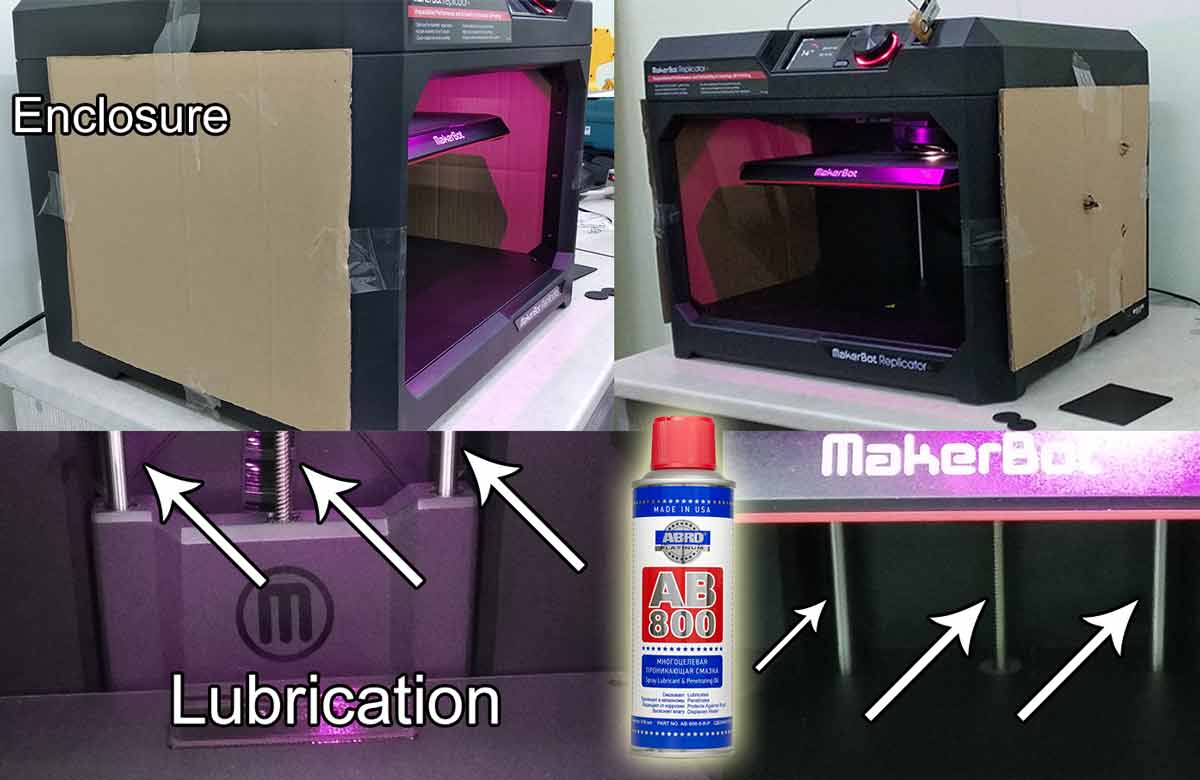 lubrication-and-enclosure