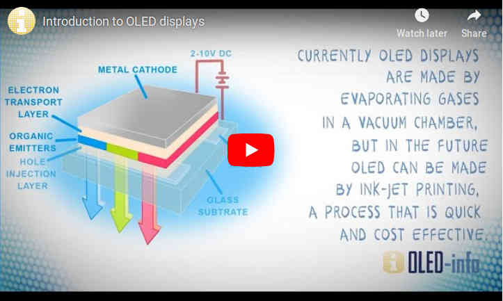 Intro to OLED technology