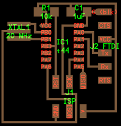 Hello-World Board Diagram