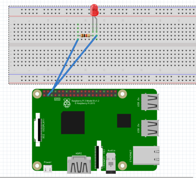 raspberrypi