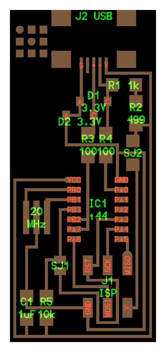 PCB