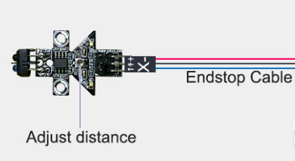 PiBot Distance Sensor