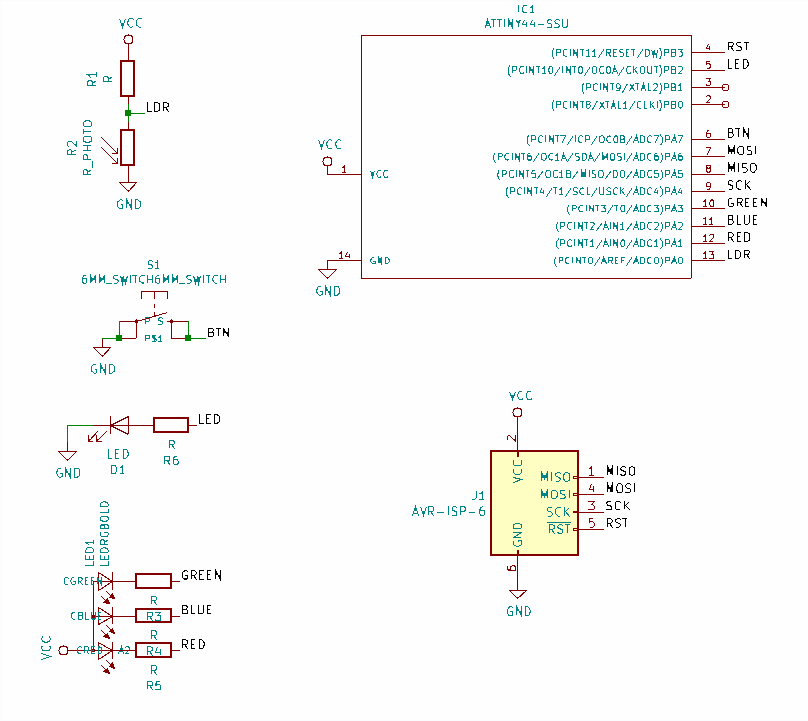 echo board