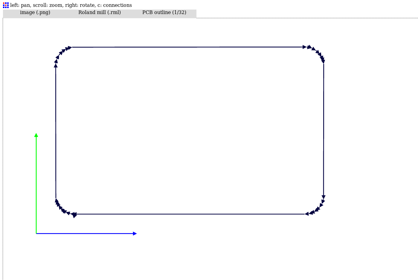 Edge cut path