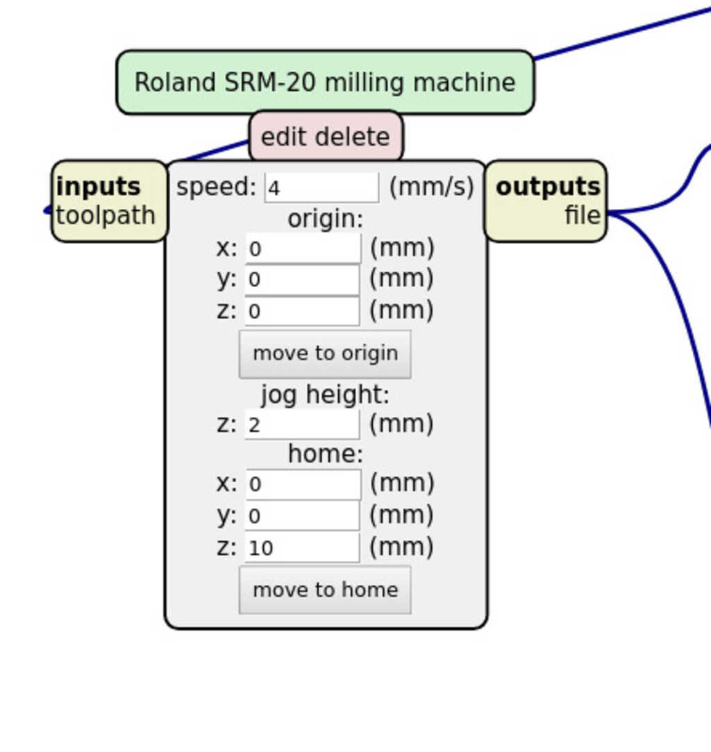 srm mods