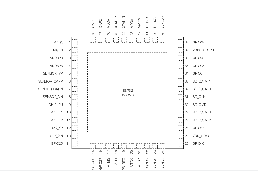 datasheetpart0