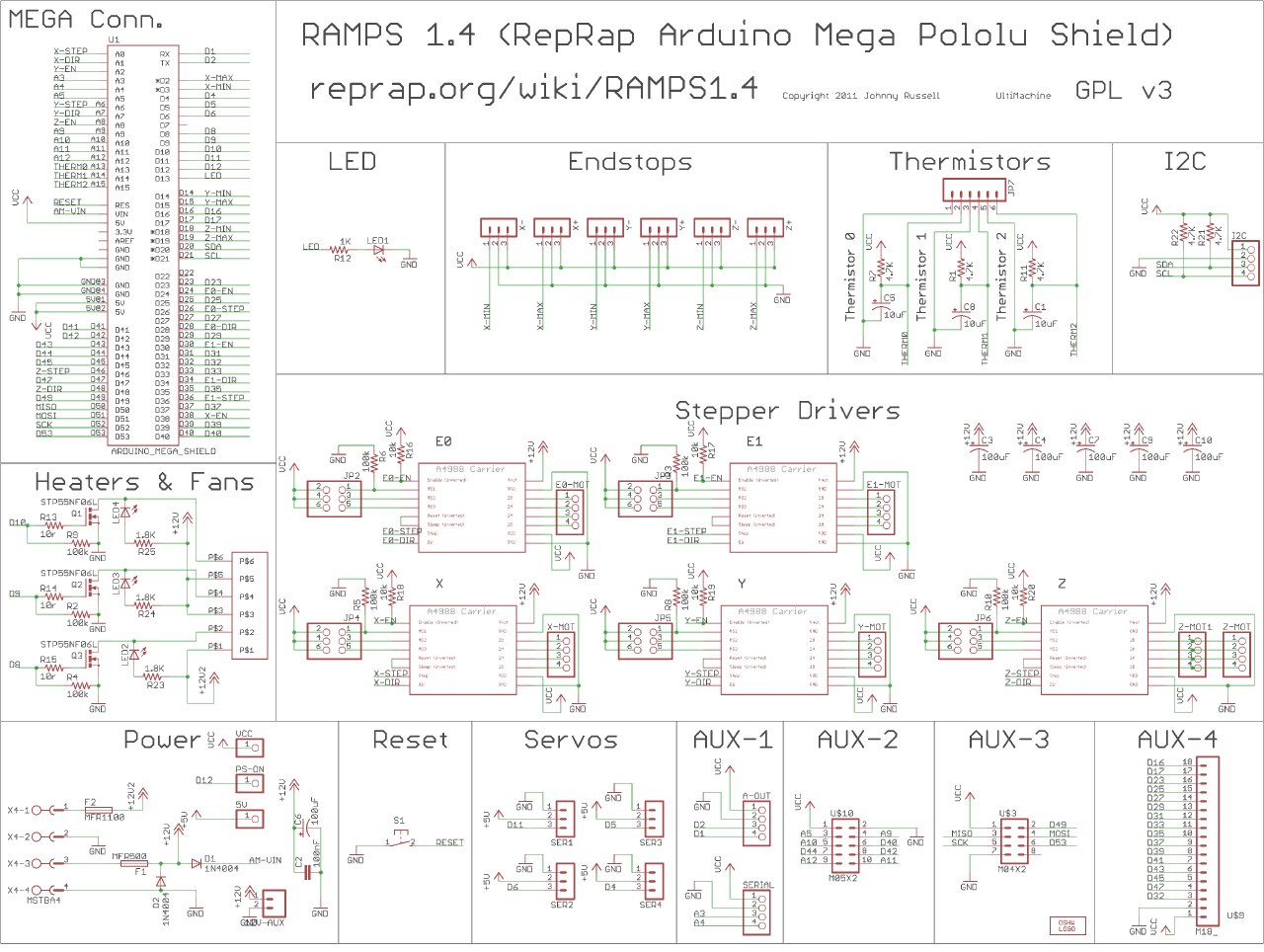Ramps schematic