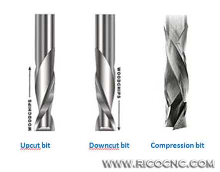 Endmill