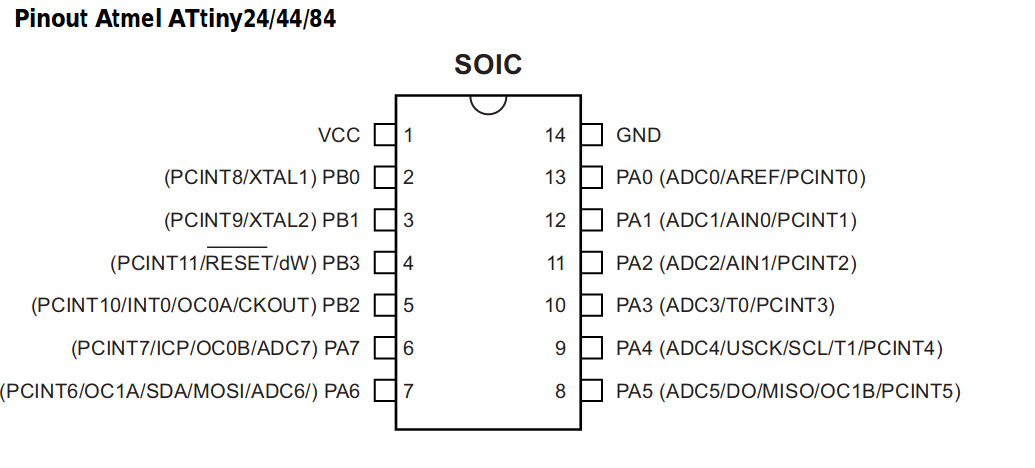 ATtiny 44