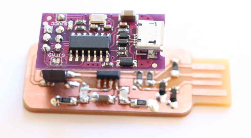 Programmer's programming Programmer's programming