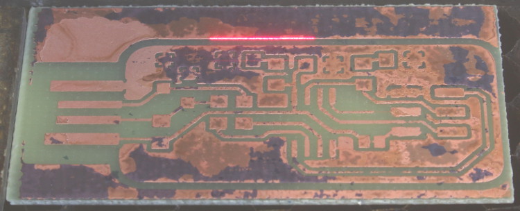 Bad alignment Bad alignment